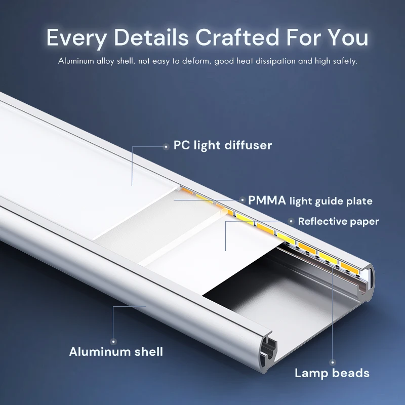 Smart Motion Sensor Night Light Battery Operated Wall Lights Wireless Rechargeable Led Magnetic Cabinet Light for Kitchen Closet