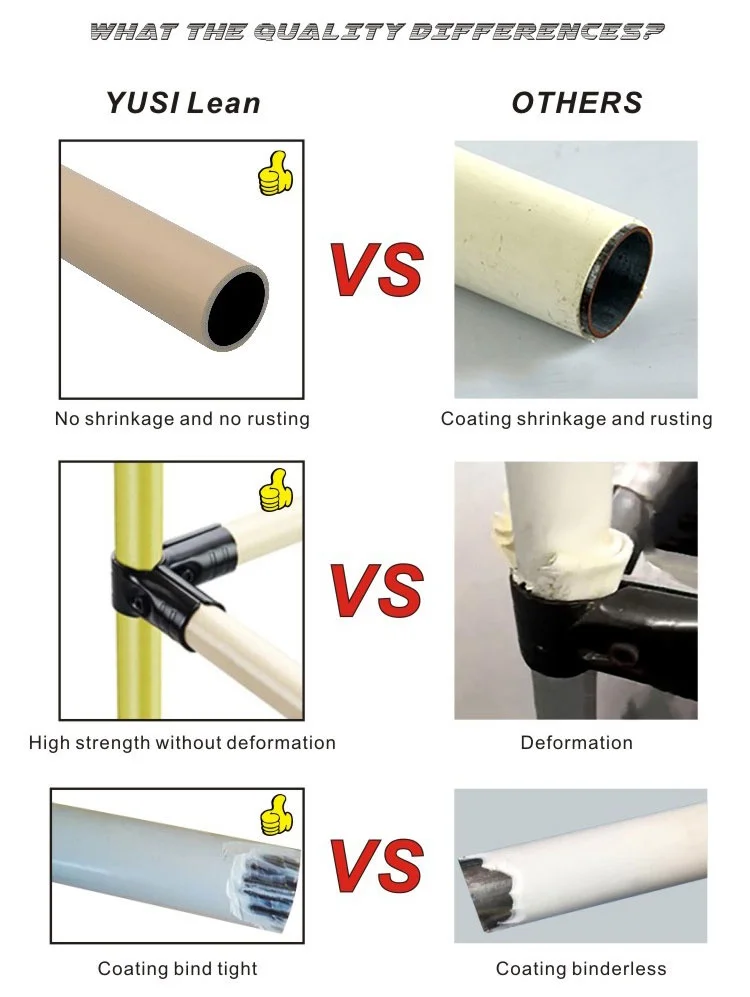 Lean Pipe Design Example Factory Specialized Customize ESD ABS Coated Pipes Plastic Coated Steel ...