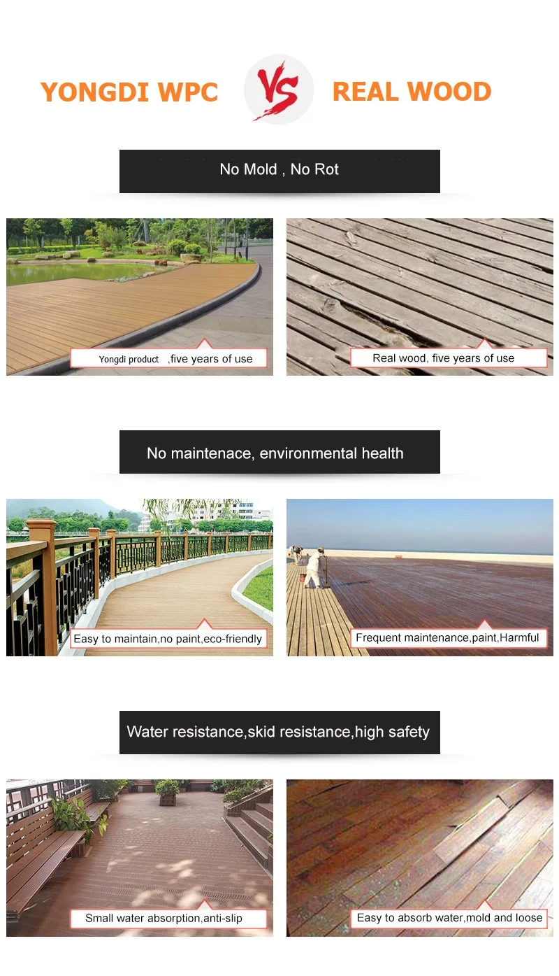 Durable Outdoor WPC Siding - Waterproof & Stylish Cladding