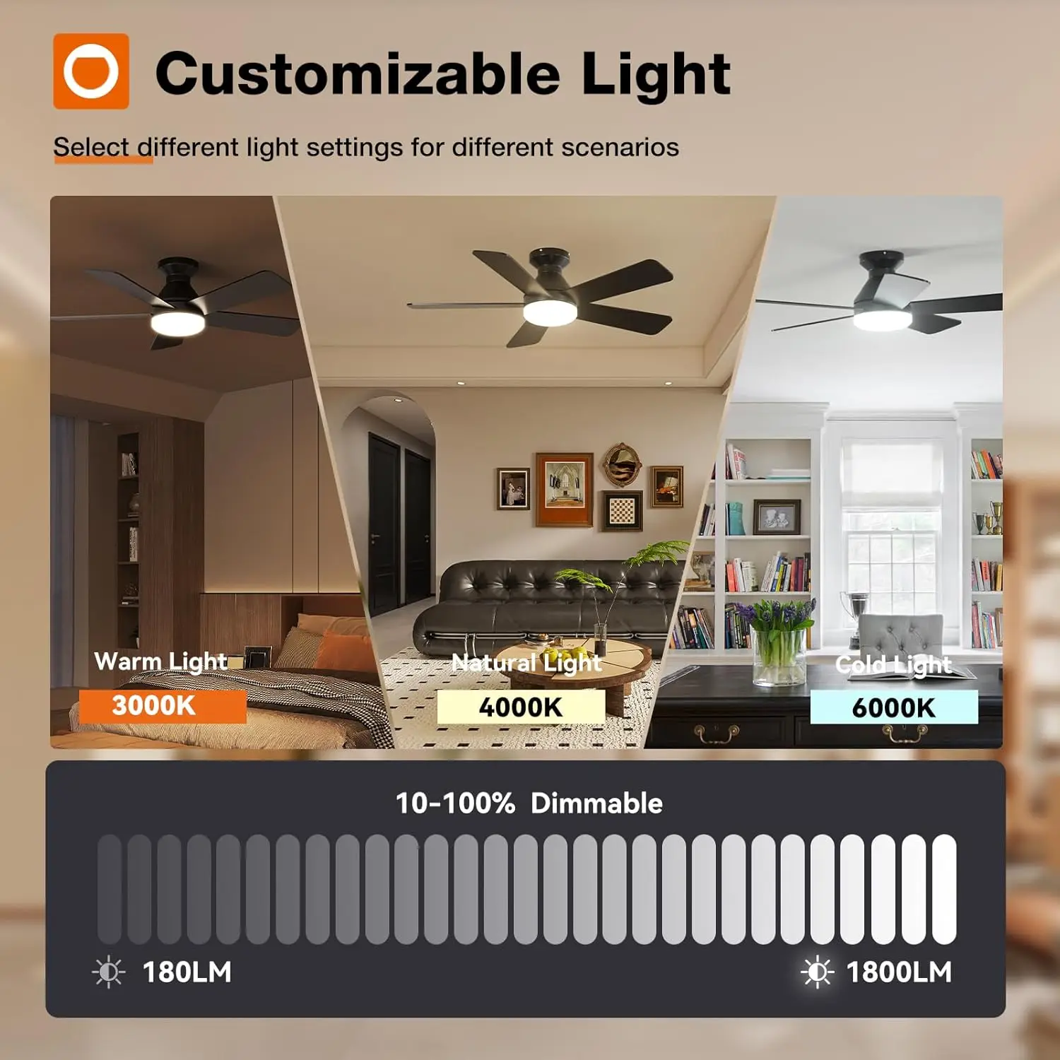 Ceiling Fan, 265V, 30W LED Light, Metal - detail 6