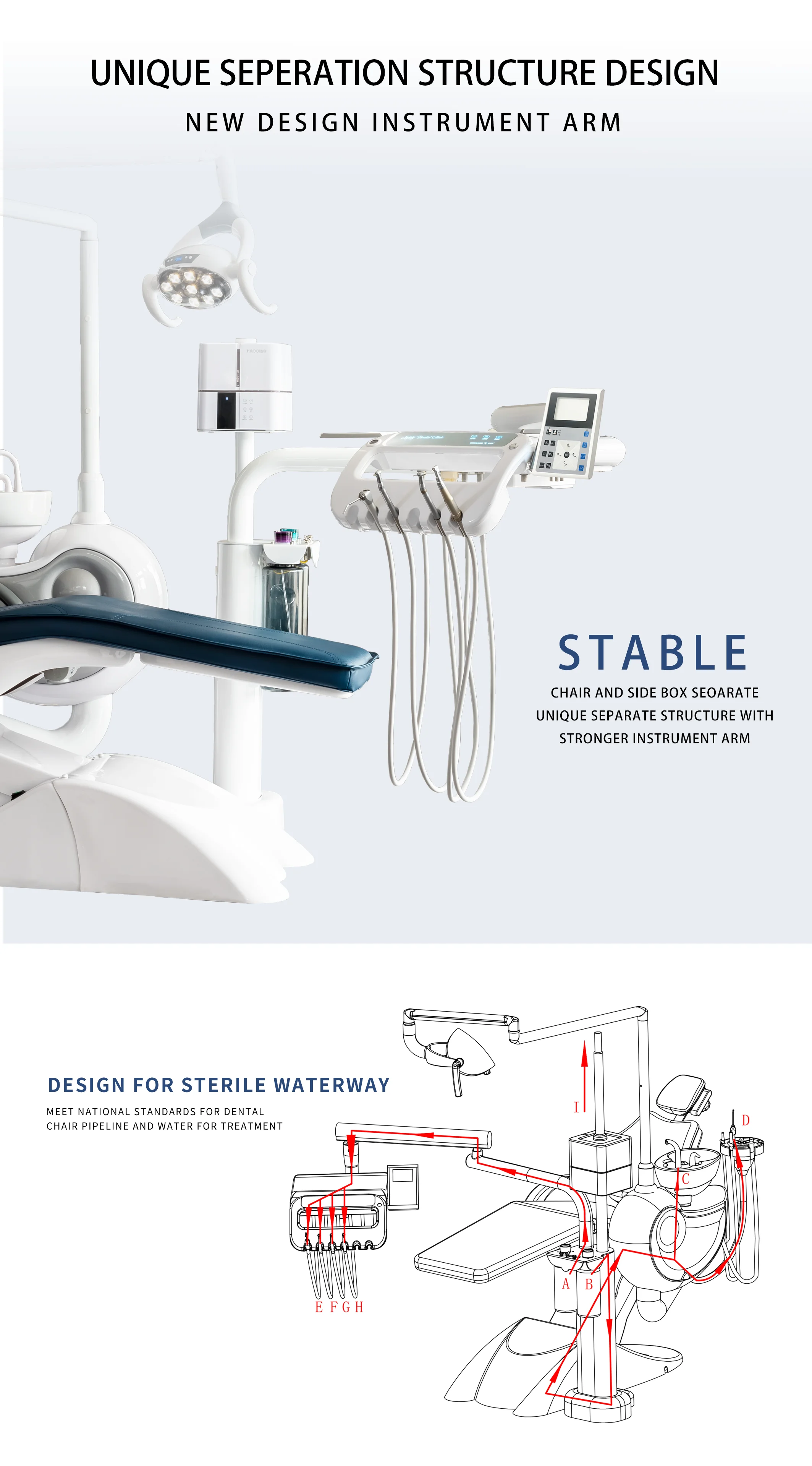 Safety Disinfection Dental Unit With Intraoral Camera Handpiece