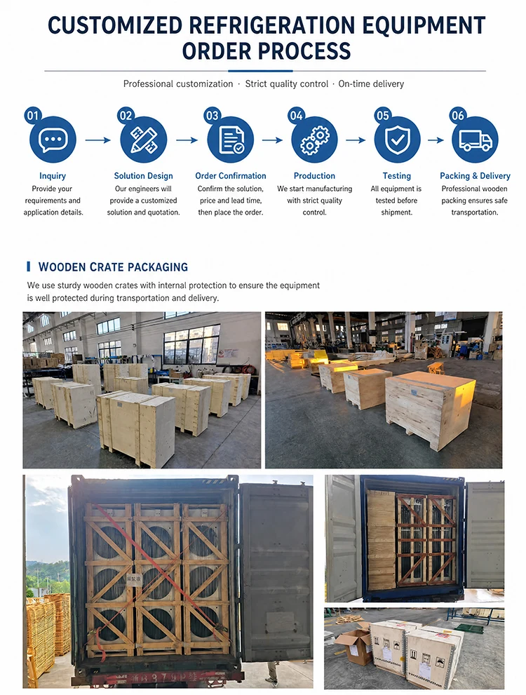 Molding Workshop Cooling Unit, 415V, 18KW~4000KW - detail 18