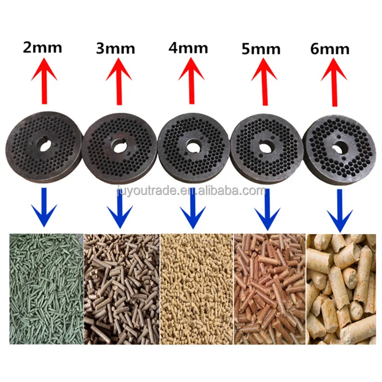 Small Feed Pellet Making Machine Fish Pig Pellet Machine for Poultry