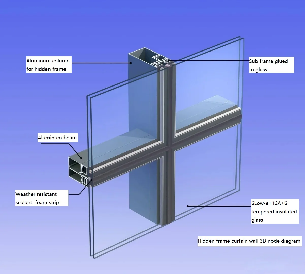 Wholesale Curtain Wall Hidden Frame Spider Glass Curtain Wall Glazed ...