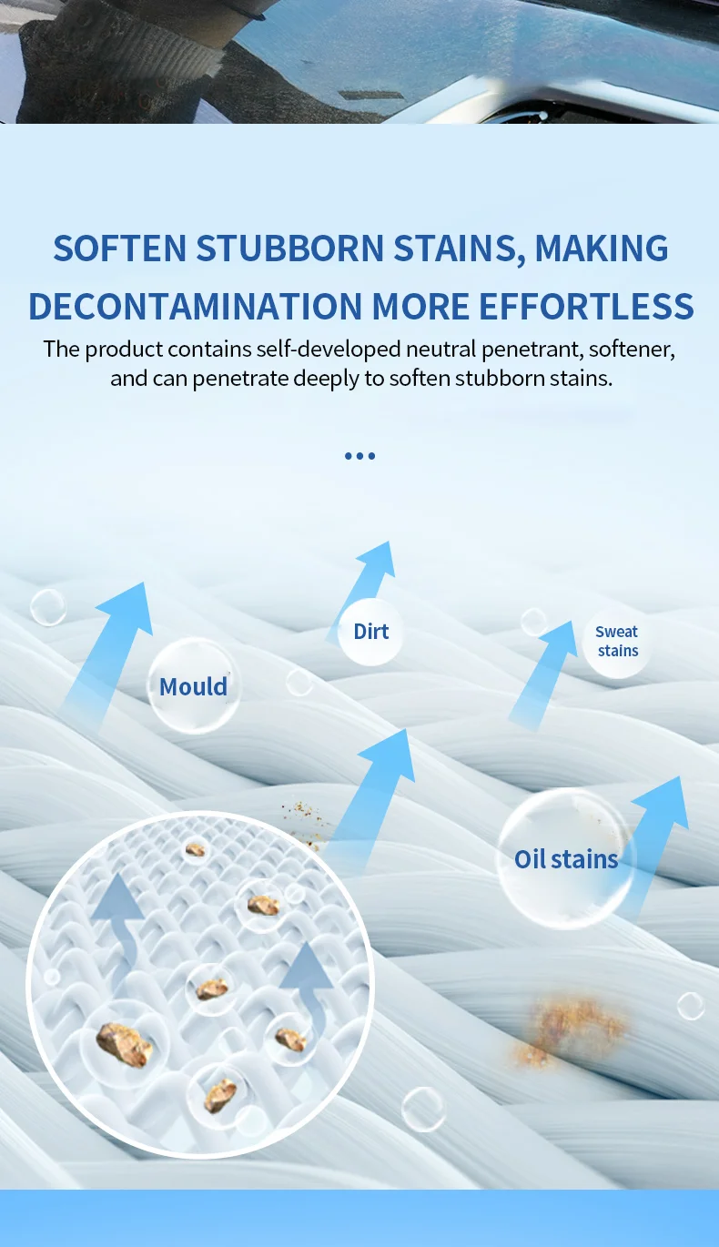 Leather Care Kit Oem Accept Leather Feels Smooth Leather Cleaner For