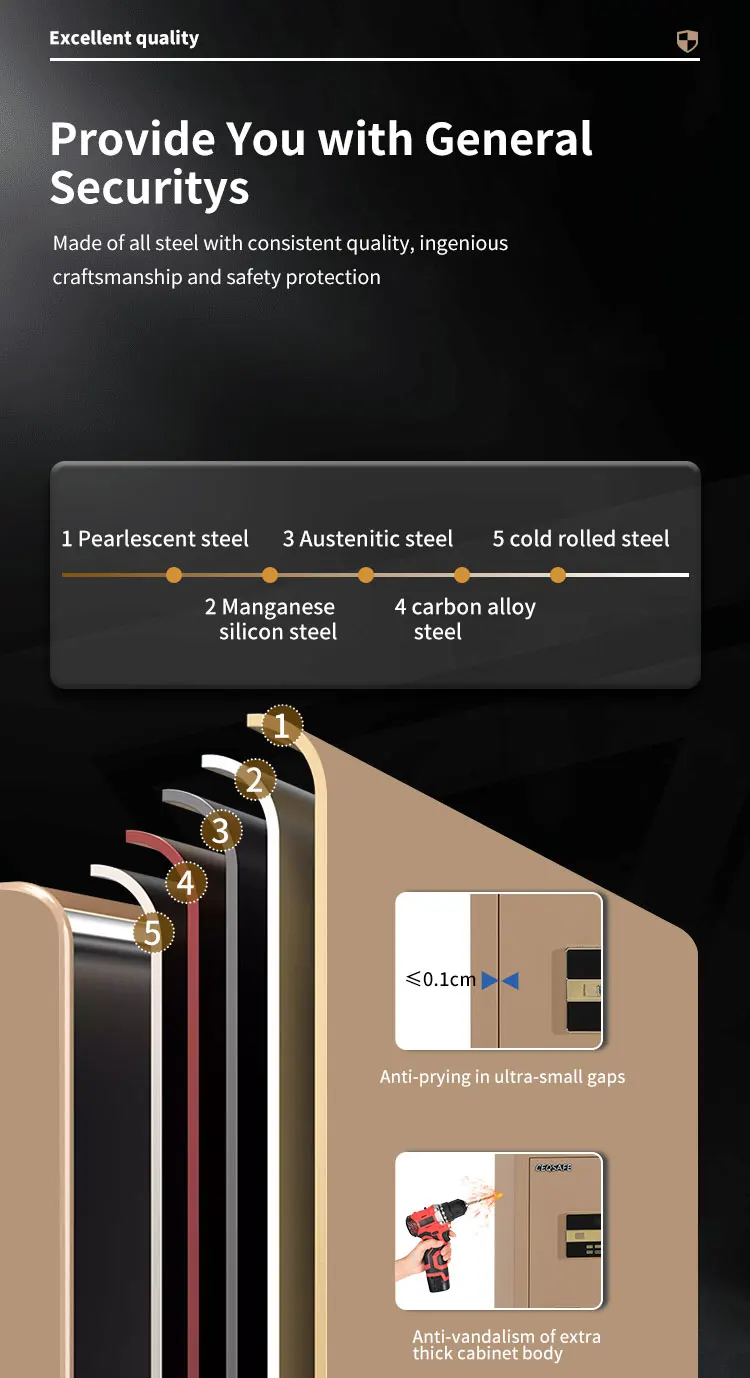 CEQSAFE Korea Electric Lock Digital Safe Booil Box Fireproof Resistance Safes factory