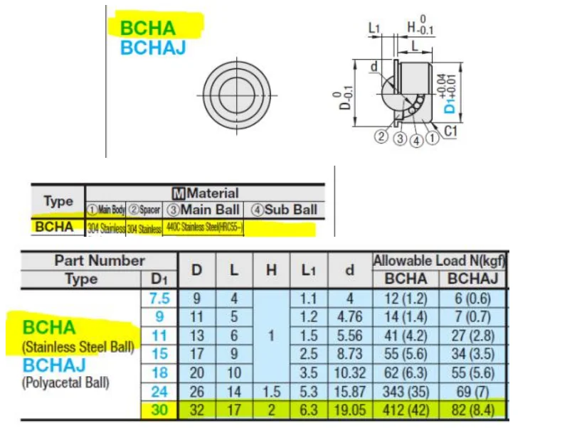 ball bearing.png