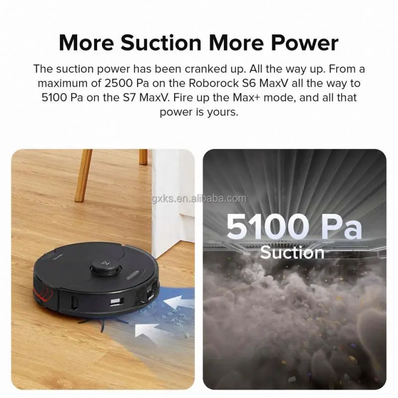 2022 New Arrival 5100pa Roborock S7 MaxV Ultra  Empty Wash Fill Dock Self-clean Sweeping Mop Floor Vacuum Cleaner Robot Vacuum