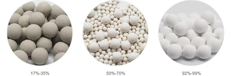 XINTAO Customized Alkaline 17-19%  Inert Aluminium White Ceramic Ball Porcelain