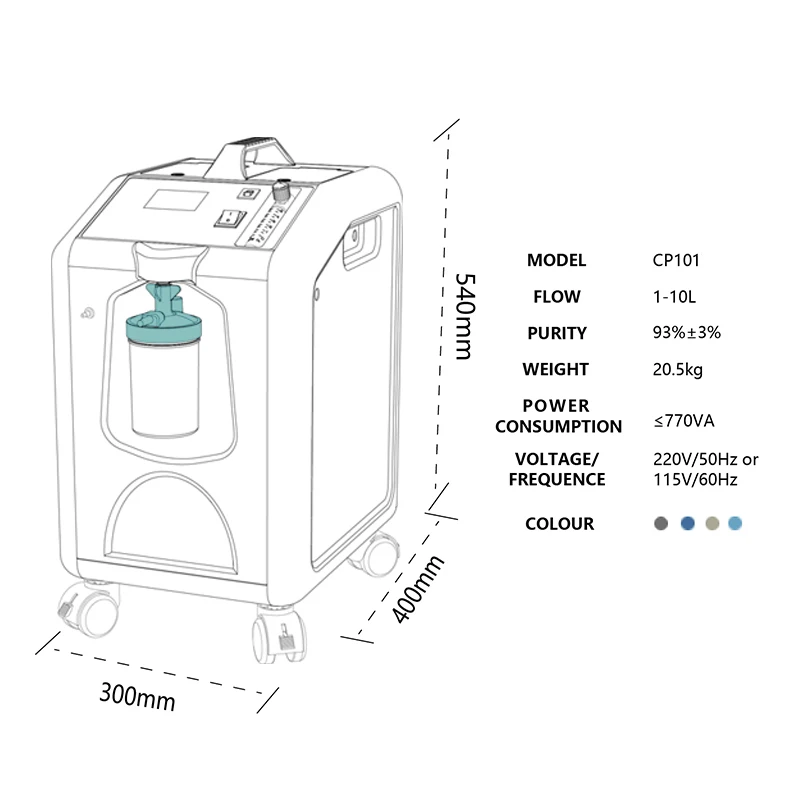MICiTECH Mini Hyperbaric Oxygen Chamber Use Medical Device 10 Liter Oxgen Concentrator
