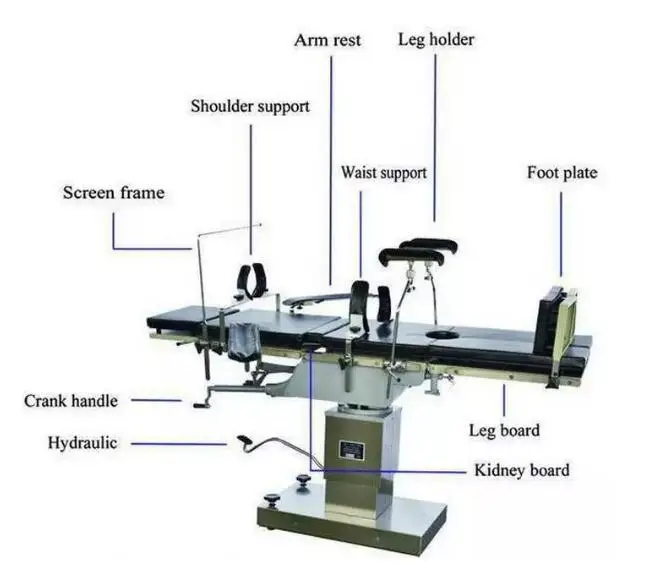 Operating Table Board Operating Table Operating Table Integrated High Quality Electric ...