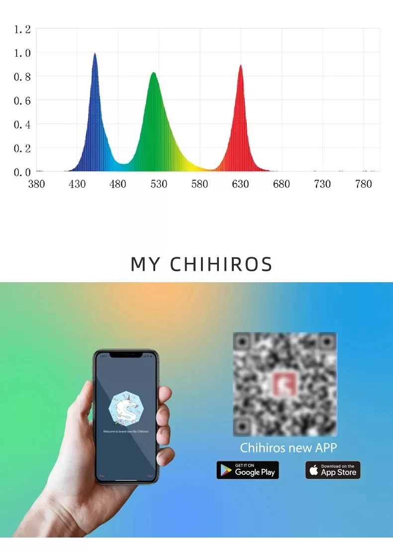 ada solar rgb spectrum