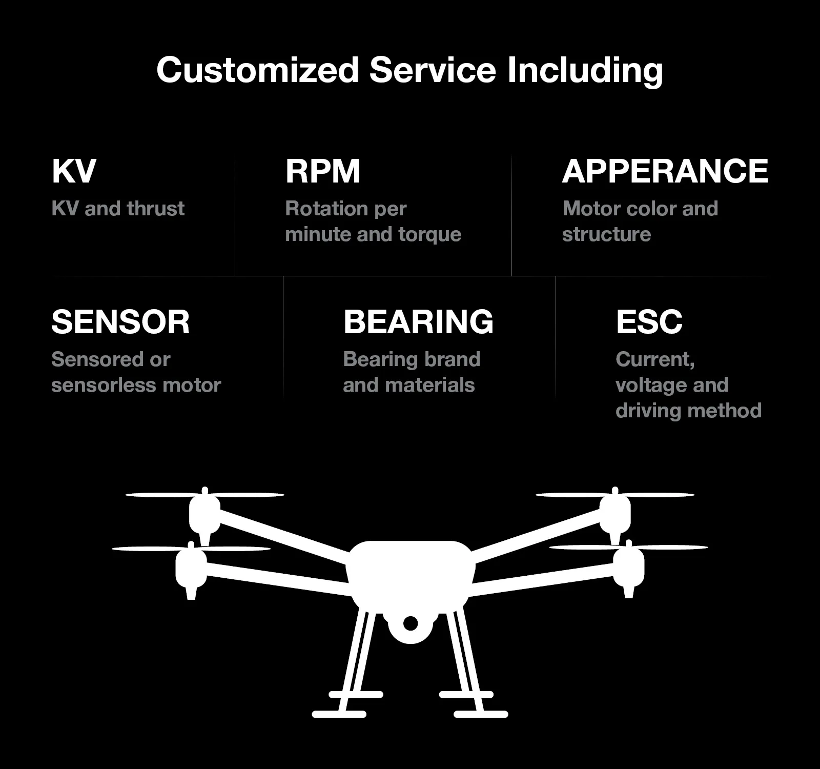 42 Inch Carbon Fiber CW CCW Agriculture Drone Propeller Heavy Lift ...
