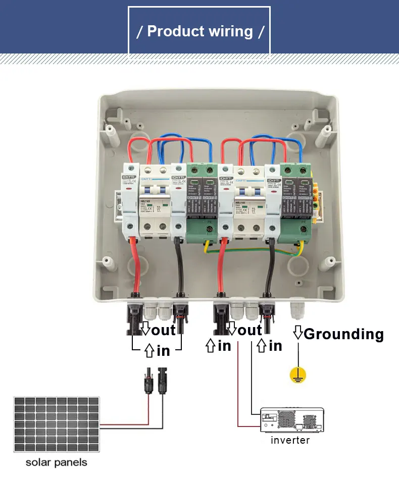 2 String Solar Combiner Box - Efficient PV Solutions