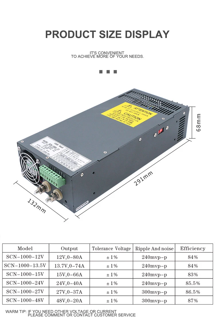 Scn 1000 36 1000w 36v Single Output In Parallel Power Supply Buy Power Supply Parallel Power Supply 36v Power Supply Product On Alibaba Com Scn 1000 36 1000w 36v Single Output In Parallel Power Supply Buy Power Supply Parallel Power Supply 36v Power Supply Product On Alibaba Com