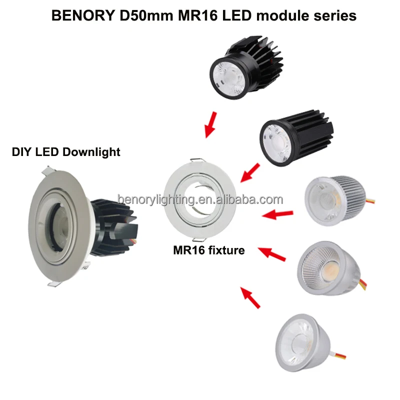 Smart Home Use 4 in 1 Rgbw MR16 Module 8W COB LED for KNX DALI PWM Loxone DMX Benory 60degree 24V RGBW CW Mr16 Spot