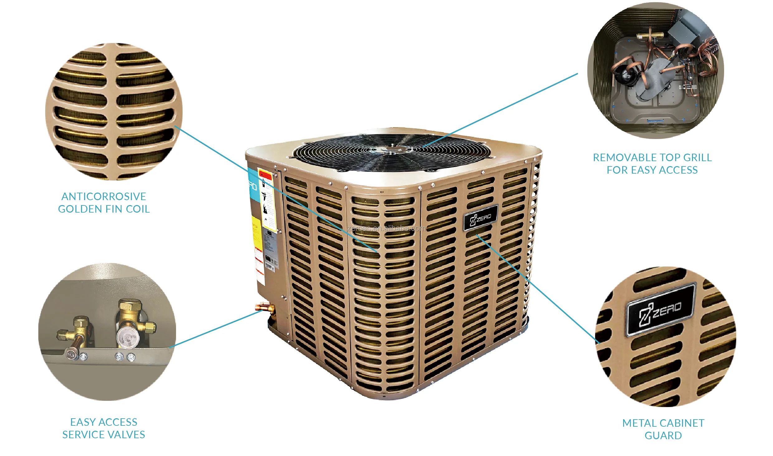 Air Handling Equipment Unit, ZERO, Seer2, 60000btu, 5ton - detail 8