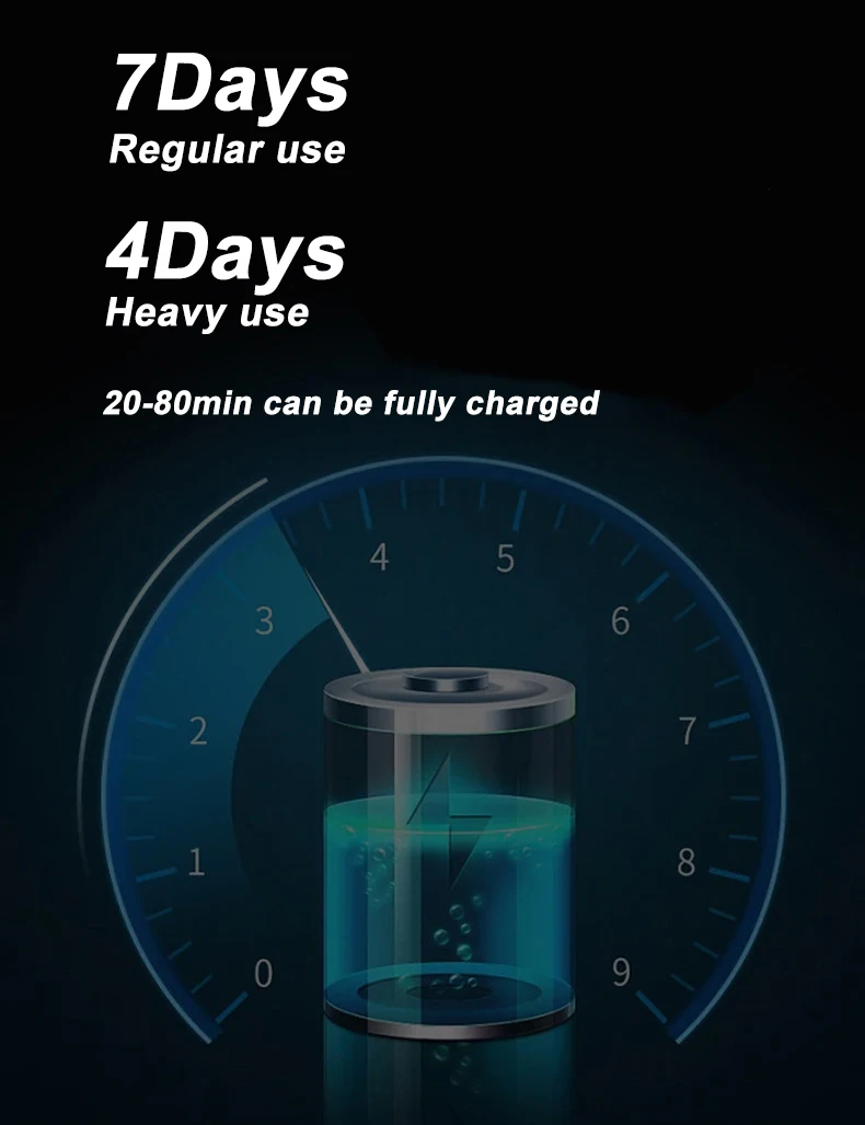 Smart Ring Health Heart Rate Monitor Ring Sport Tracker Ultrahuman