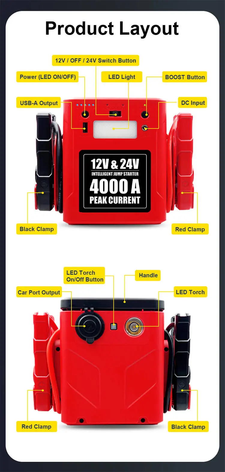 マルチジャンプスターター 12V・24V兼用 リン酸鉄リチウム 12/24V