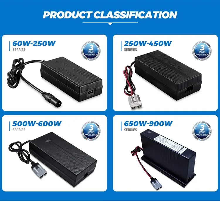 Custom AC/DC Electric Wheelchair Adjustable Bed 24V Power Supply Adapter 29V 2A 3A 4A 5A 6A 7A 10A Power Supply