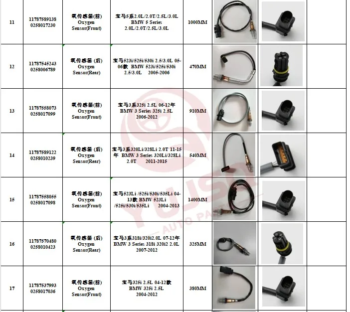 OE 11787589147 Oxygen Sensor for BMW X5 E70 E90 F01 F02 F03 F04 F10 F11 with 1 Year Warranty and Direct Replacement