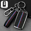 with keychain-a