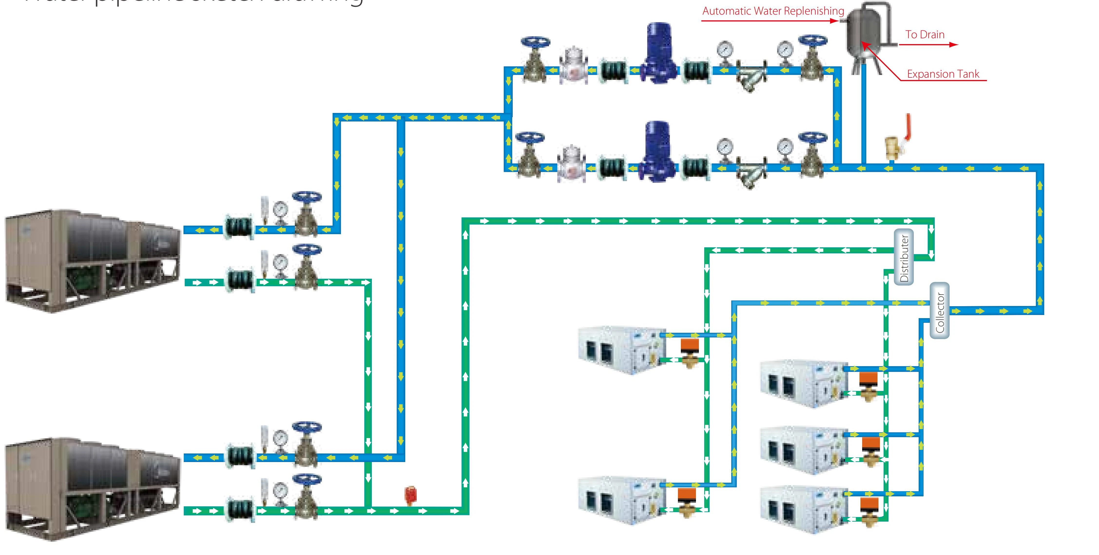 Cooled Screw Water Chiller, 50Tr, 100, 200, 150KW - detail 24