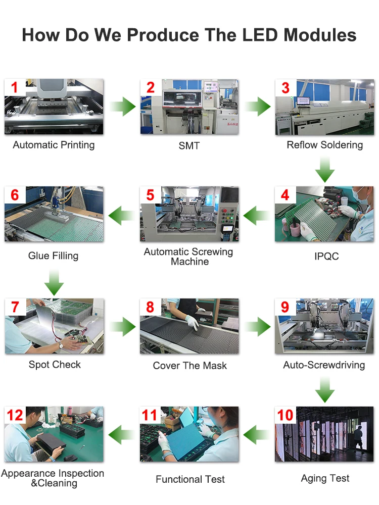 SMD2525 Outdoor Advertising LED Display P2.976 P3.91 P6.67 FCC