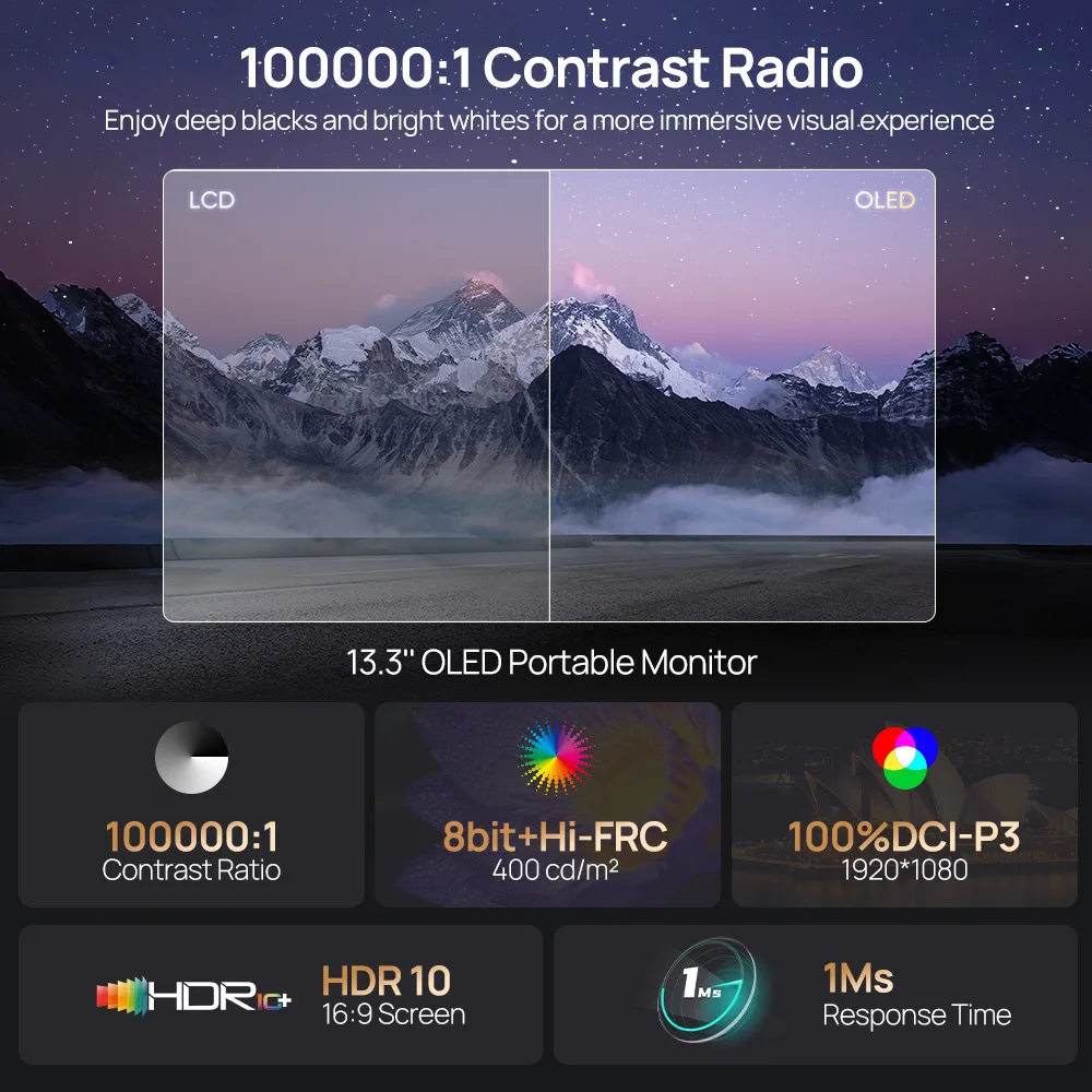 ARZOPA ポータブルモニター 本体 Amazon.co.jp: ARZOPA 15.6インチ モバイルディスプレイ 薄型