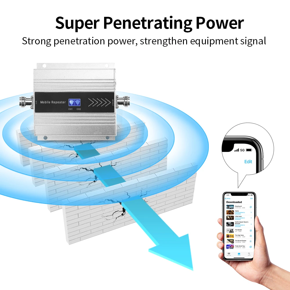 3G mobile phone signal amplifier with antenna and cable GSM WCDMA 900 2100mhz mobile signal booster dual band repeater 60dB