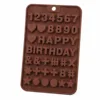 Birthday plus number