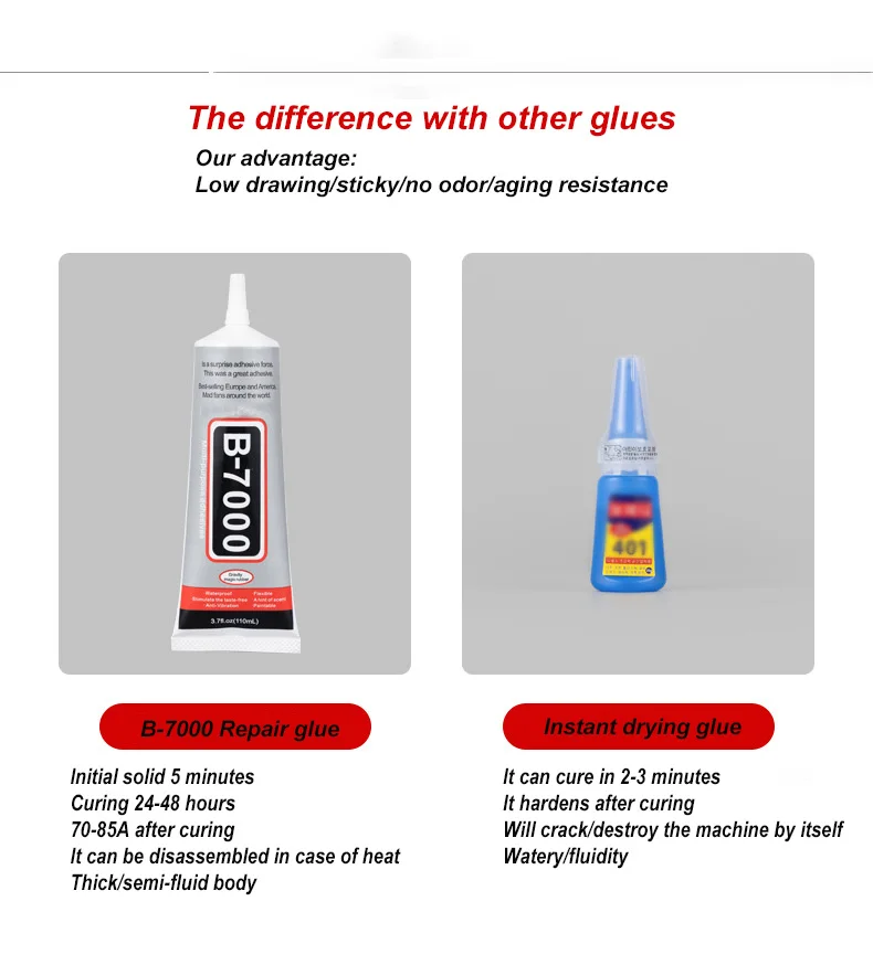 In Stocks Waterproof Heat Silicone Adhesive For Phone Conductive Grease