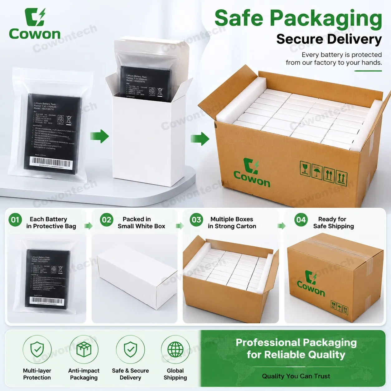 Packaging & shipping specifications