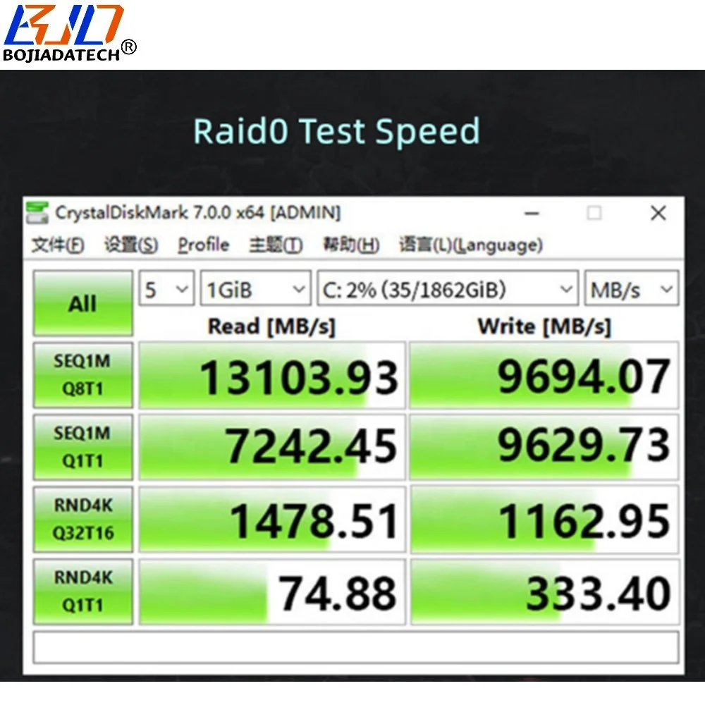 4to 車用品・バイク用品 GLOTRENDS PA41 4ポート M.2 NVMe - PCIe 4.0