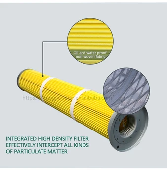 Top Quality and Good Price Gas Purification Industrial Air Dust Filter Element
