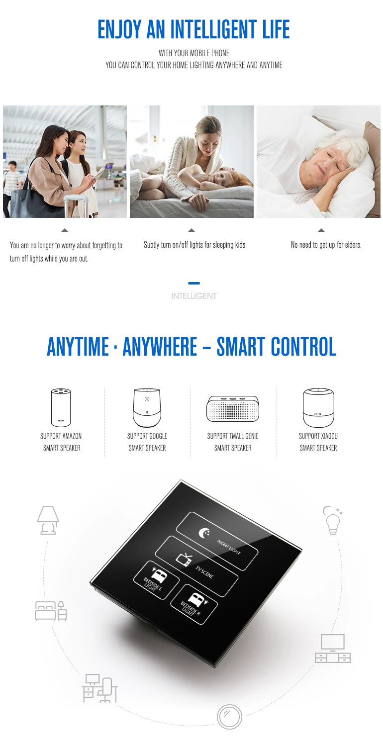 Smart Home System Customized Logo Tuya Zigbee Wireless Home Wall Touch ...