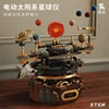 T2004 Solar System Planetarium [Animated Version]