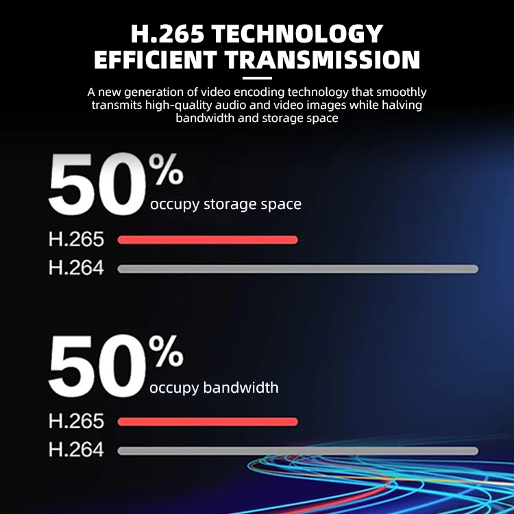 Wide Angle 130°+120° Dash Cam 1080p+720p 2 Channel Camera Car Black Box Dvr Front and Back for Southeast Asian Agency manufacture