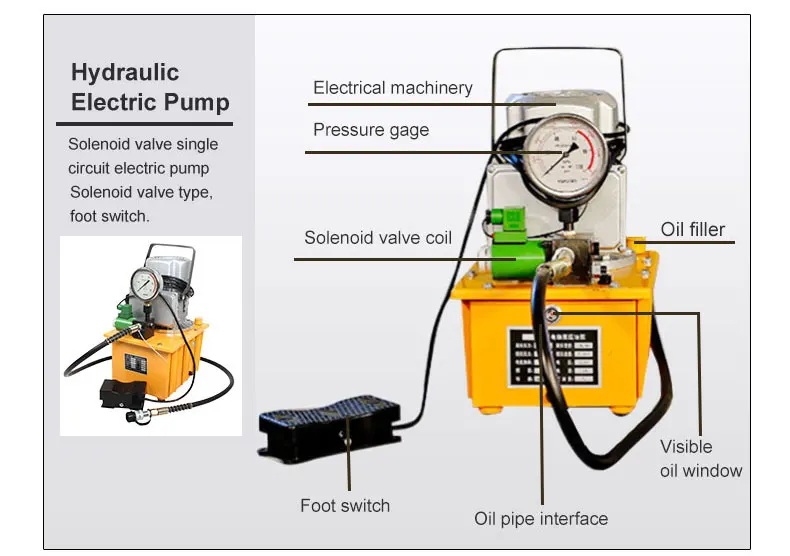 Hydraulic busbar machine Hydraulic busbar machine