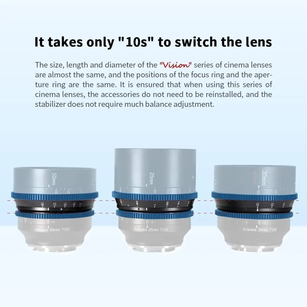 7artisans 25mm/35mm/50mm T1.05ラージアパーチャーシネレンズ広角