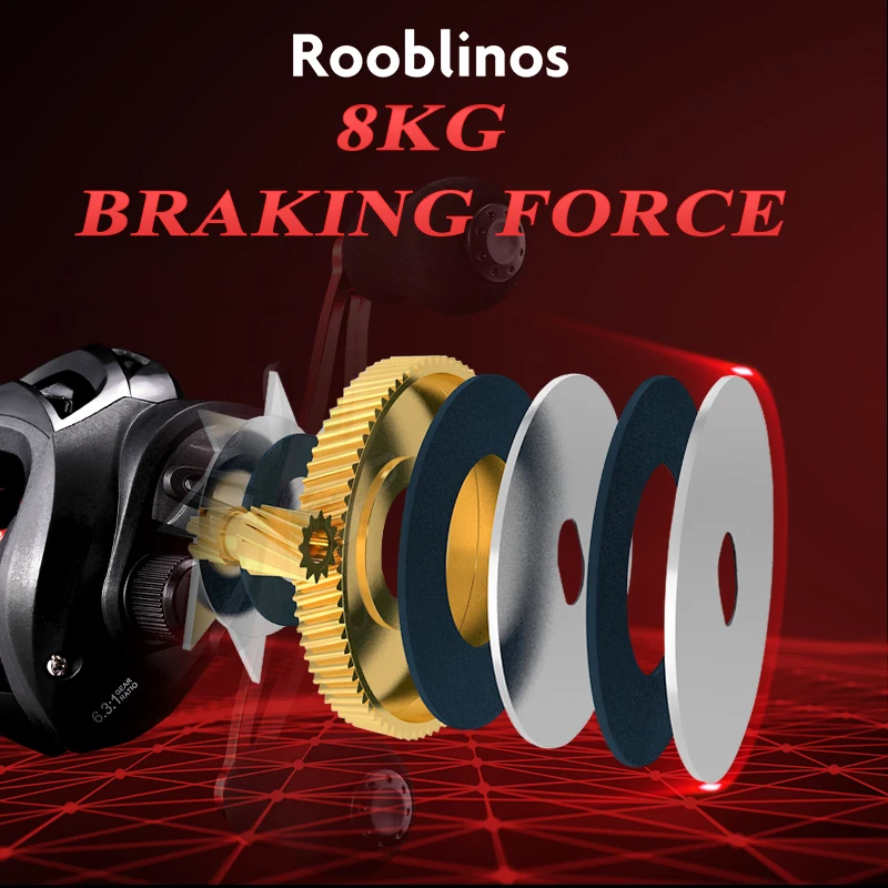 AC 2000 Baitcasting Reel - Lightweight & Versatile Fishing