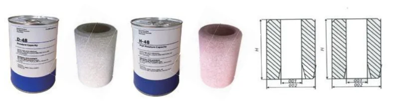Refrigerant Filter Drier Core D48 (h48) Drier Filter - Buy Drier Core ...