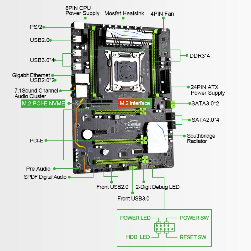 X79-P3 Motherboard Large ATX, Non-Integrated Desktop/server