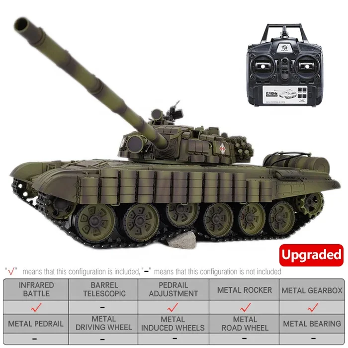 Heng Long 3939-1 1/16 Russian Main Battle Tank T-72 Upgrade Metal