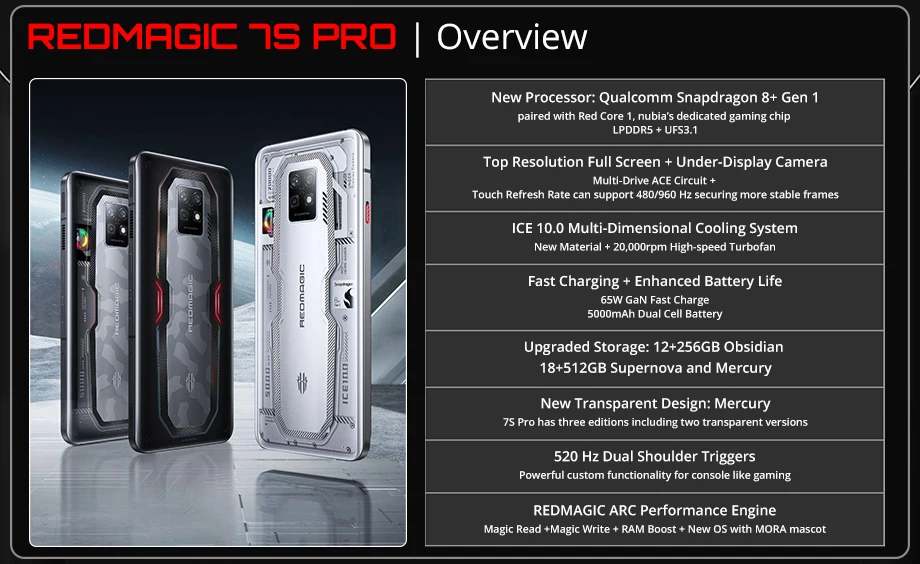 Red magic 7S Pro (1).jpg