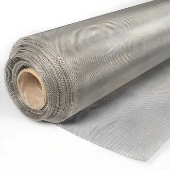 Hot Product