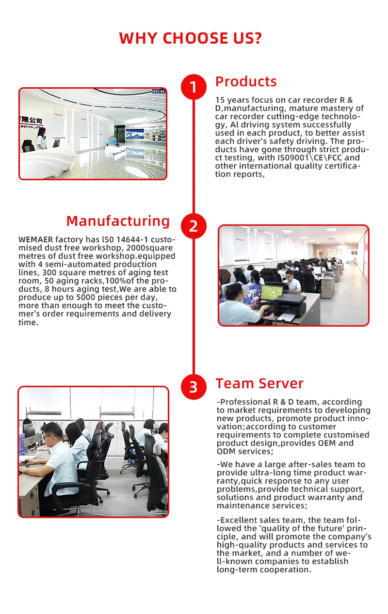 Company overview