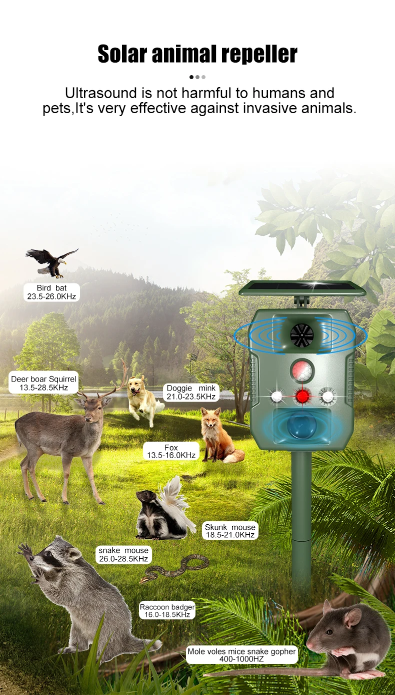 Rohs Upgraded Big Flash Solar Powered PIR Motion Sensor Ultrasonic Pest Zonar Owl Pig Mole Animal Bird Repeller For Farm Garden details