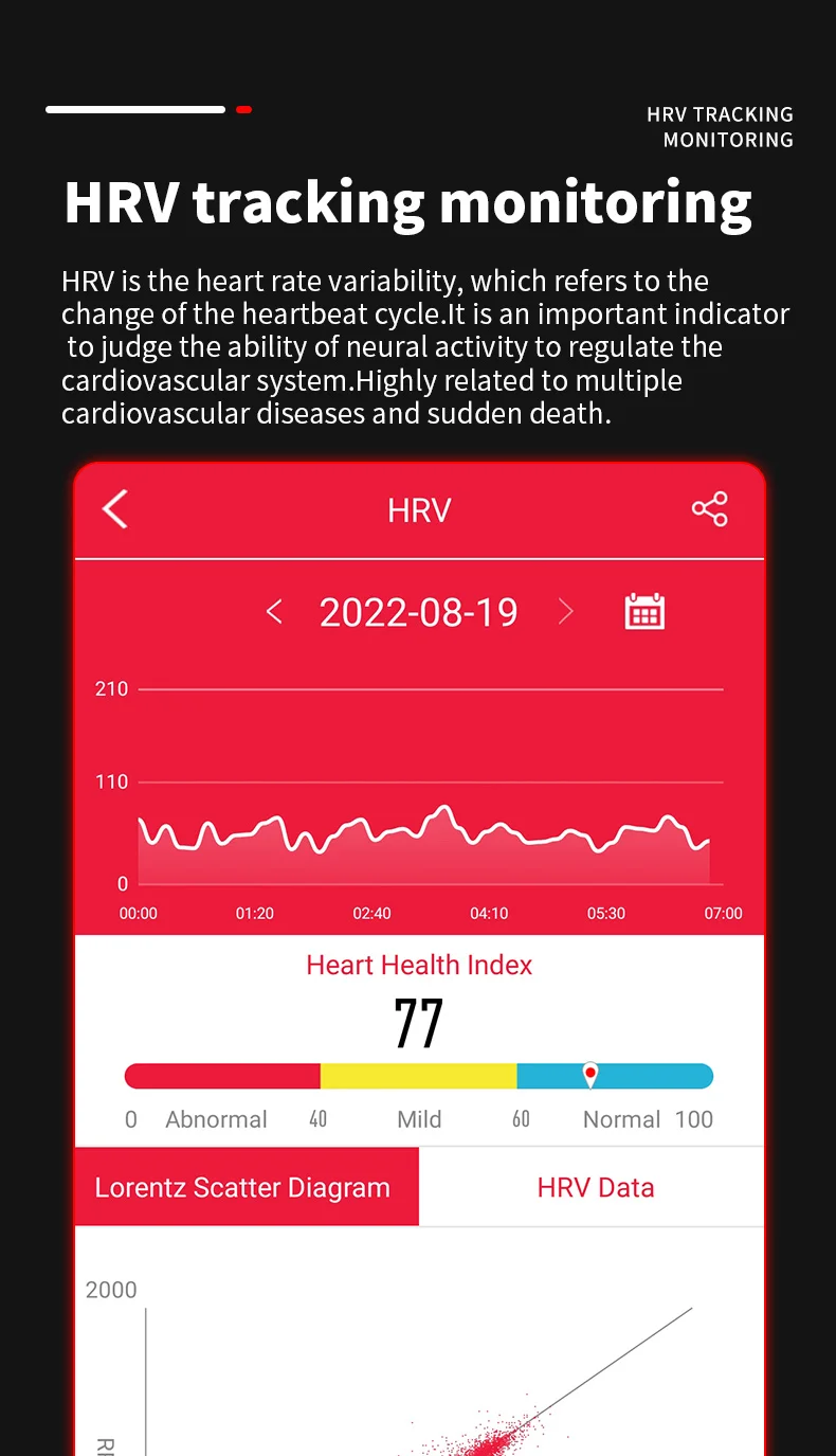 New EP02 Blood Glucose Smart Watch ECG Monitoring Blood Pressure Body Temperature Smartwatch IP67 Waterproof Fitness Tracker (8).jpg