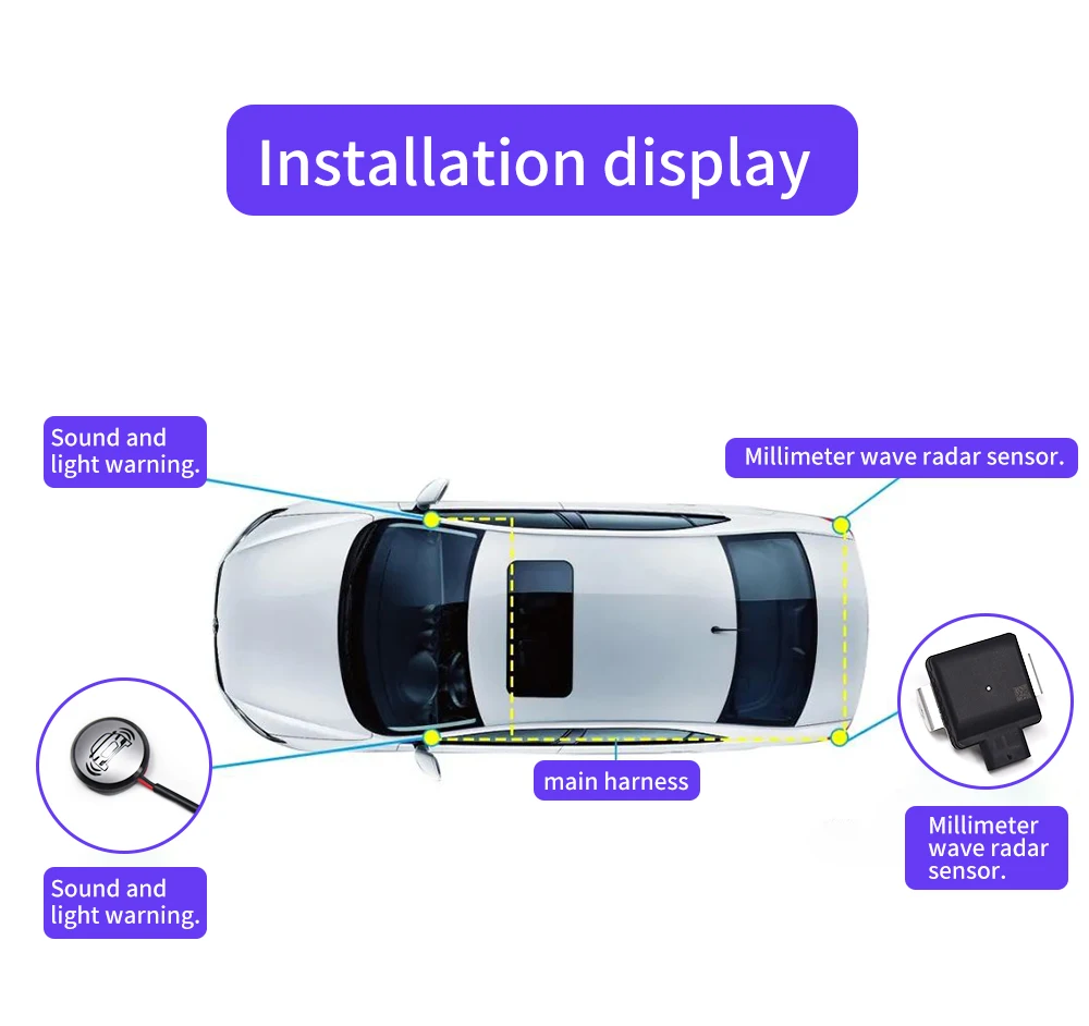 77gzh Millimeter Wave Radar Blind Spot Detection System